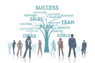 华体会登录入口-高校体育专业发展趋势分析，高校体育工作发展规划